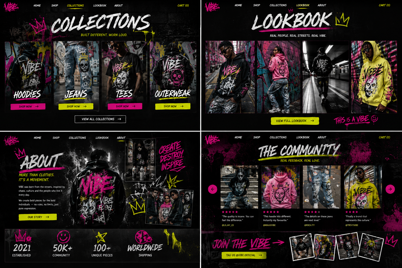 Premium Glasgow Web Design Example